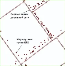 Про перетворення систем координат у MapInfo - GLab - 2007 систем