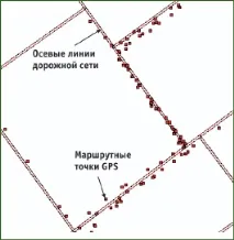 Про перетворення систем координат у MapInfo - GLab - 2007 систем
