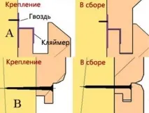 Оздоблення парилки та оздоблення лазні зовні блок хаусом та вагонкою, Порада майстра оздоблення