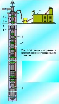 рідини