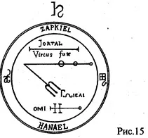 ЩОДО СВЯТОЇ ПЕНТАГРАМИ І ПАНТАКЛІВ щодо