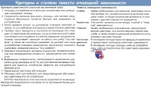 Отруєння бупренорфіном (Buprenex, Temgesic) та його побічні ефекти побічні