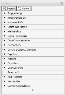 Панелі LabVIEW labview