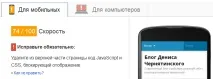 щодо