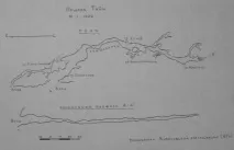 Печера Тайн метрів