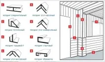 первази