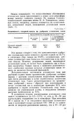 нафти