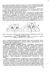 газа