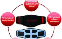 Пояс для схуднення Body Belt схуднення