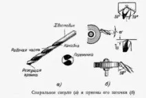 заточване