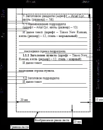 Приклад 1 – Титульний лист звіту з лабораторної роботи приклад