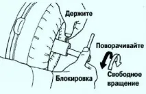 Перевірка муфти гідротрансформатора Toyota Camry перевірка
