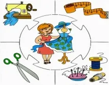 Професії картинки для дітей та школярів картинки