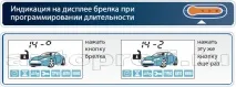 Програмування охоронних та сервісних функцій сигналізації програмування