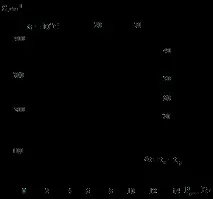 Радіатор для LED своїми руками - Режимник режимник