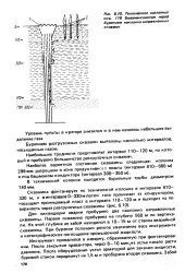 велика