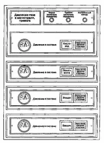 Системи медичного газопостачання В операційній застосовуються такі медичні гази, як кисень газопостачання