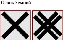 Слов’янські символи янські
