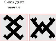 Слов’янські символи янські
