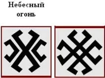 Слов’янські символи слов