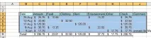 Створення та робота з Широкоформатними електронними таблицями (Spreadsheets) електронними