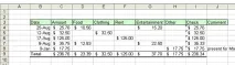 Створення та робота з Широкоформатними електронними таблицями (Spreadsheets) створення
