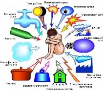 Стрес – це аромат та смак життя життя