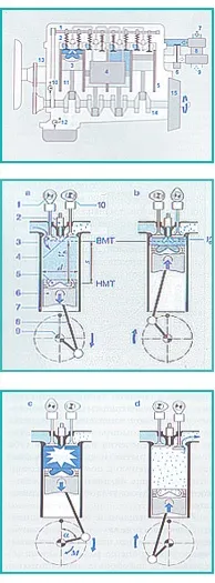 двигател