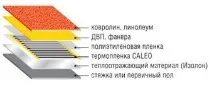 вибір