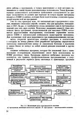 Вимога - сумісність - Велика Енциклопедія Нафти та Газа сумісність