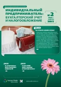 витрати