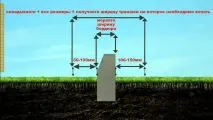 Укладання тротуарної плитки відео укладання