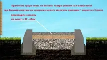 Укладання тротуарної плитки відео плитки