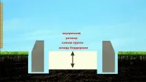 Укладання тротуарної плитки відео плитки