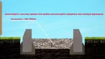 Укладання тротуарної плитки відео плитки