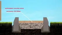 Укладання тротуарної плитки відео тротуарної