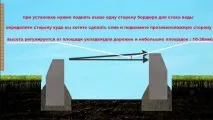 Укладання тротуарної плитки відео тротуарної