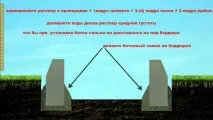 Укладання тротуарної плитки відео плитки