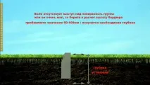 Укладання тротуарної плитки відео плитки