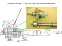 Забираємо закусування ЕМУРу закусування
