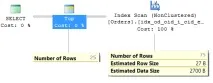T-SQL, Розбиття на сторінки сторінки