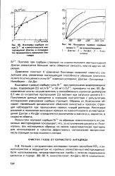 Рівняння - ленгмюр - Велика Енциклопедія Нафти та Газа рівняння