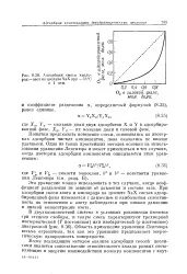 Рівняння - ленгмюр - Велика Енциклопедія Нафти та Газа газа