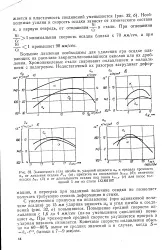 збільшення