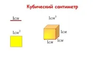скільки