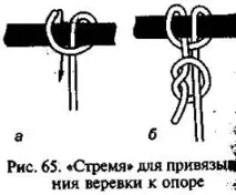 Вузли для організації самострахування (схоплюючі вузли) організації