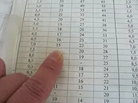 Ветеринарна офтальмологія Порівняльна тонометрія ока у тварин офтальмологія