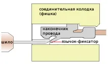 дроти