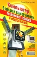 Задня панель комп’ютера панель