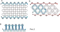 Заняття 9 Оплетення кабошонів, Салон Ексклюзивного Бісеру beading patterns free ексклюзивного